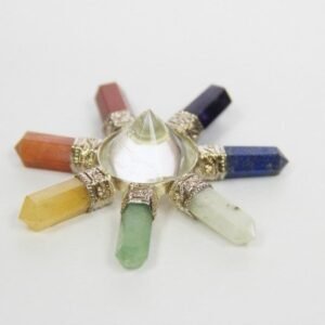 Chakra Generator